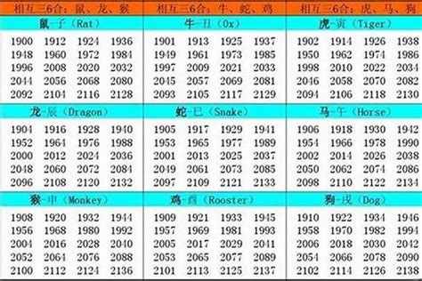 2006年生肖|2006年出生的属什么,2006年是什么生肖